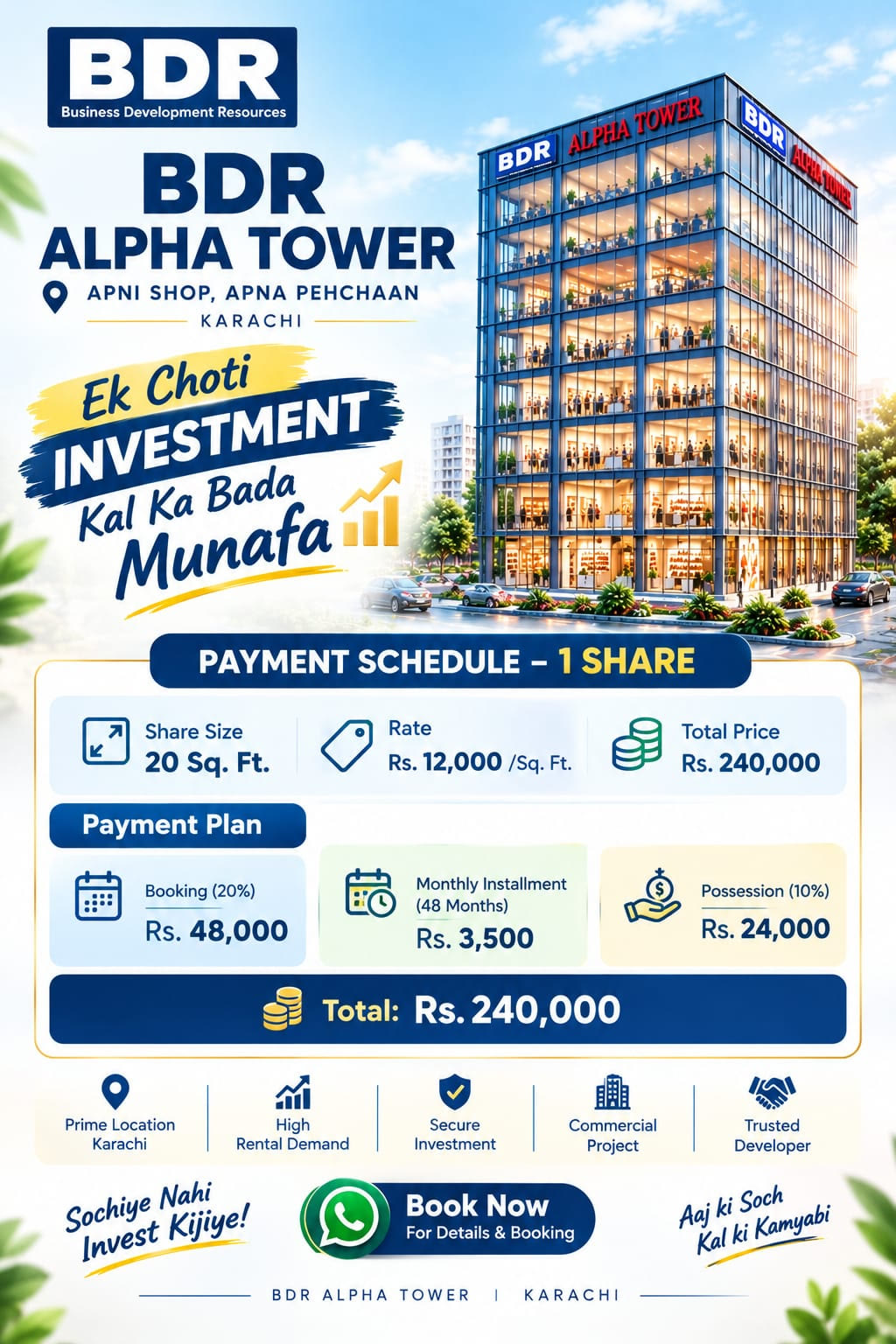 BDR Alpha Tower payment schedule for one 20 sq ft share: Rs 48,000 booking, Rs 3,500 a month for 48 months, Rs 24,000 on possession