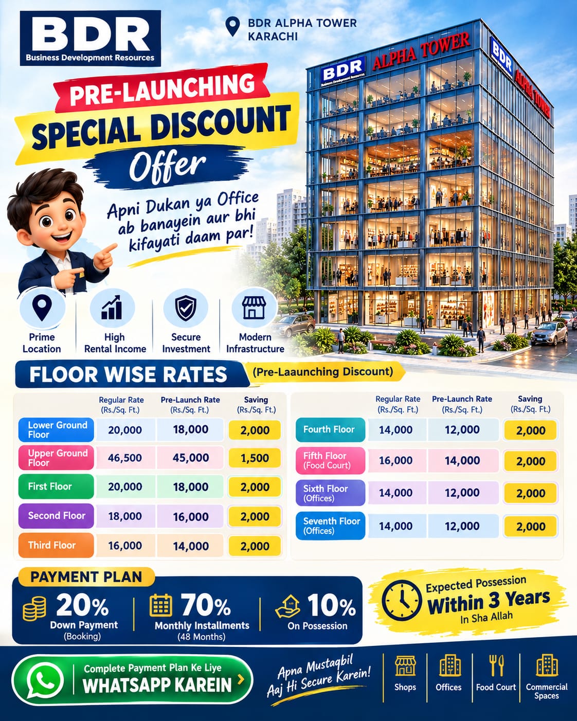 BDR Alpha Tower pre-launch special discount offer with floor-wise rates and payment plan