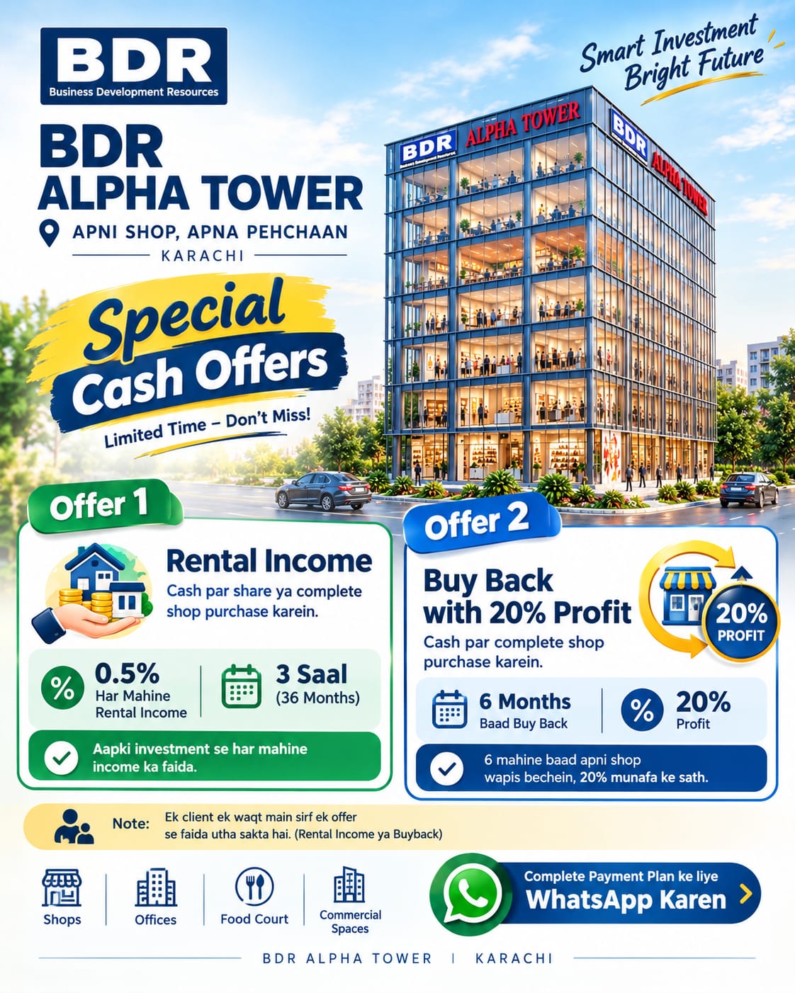 BDR Alpha Tower special cash offers: monthly rental income or buy back with 20% profit